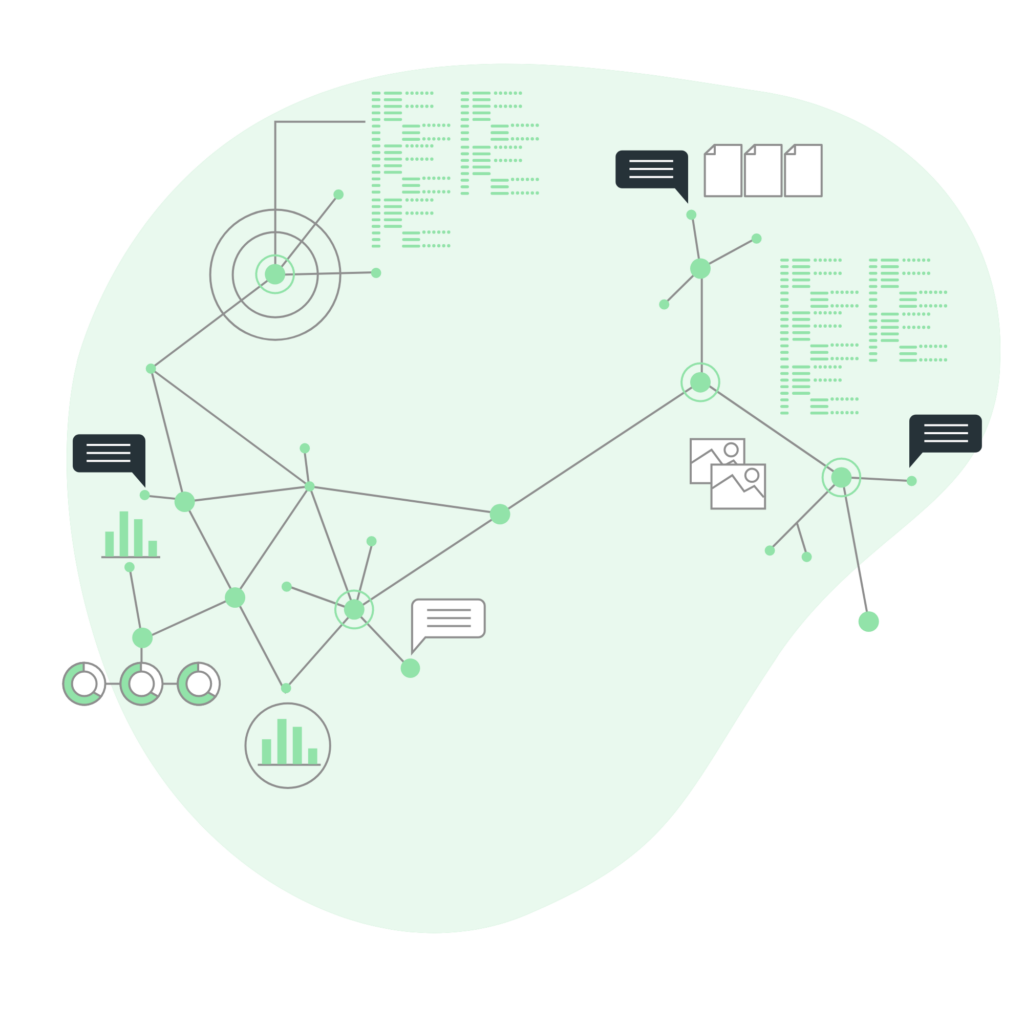 LRN Number Lookup LNP LRN number lookup LNP